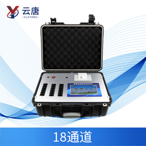 土壤中農(nóng)藥檢測(cè)儀是啥？有沒(méi)有推薦的？