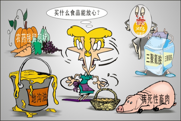 什么樣的用戶需要食品快檢儀呢？