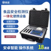 大膽預(yù)測(cè)！食品快檢行業(yè)未來的發(fā)展趨勢(shì)！