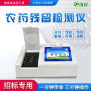 農(nóng)藥檢測儀減少農(nóng)產(chǎn)品安全隱患