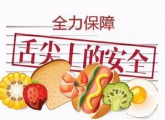 食品安全問題，觸目驚心！